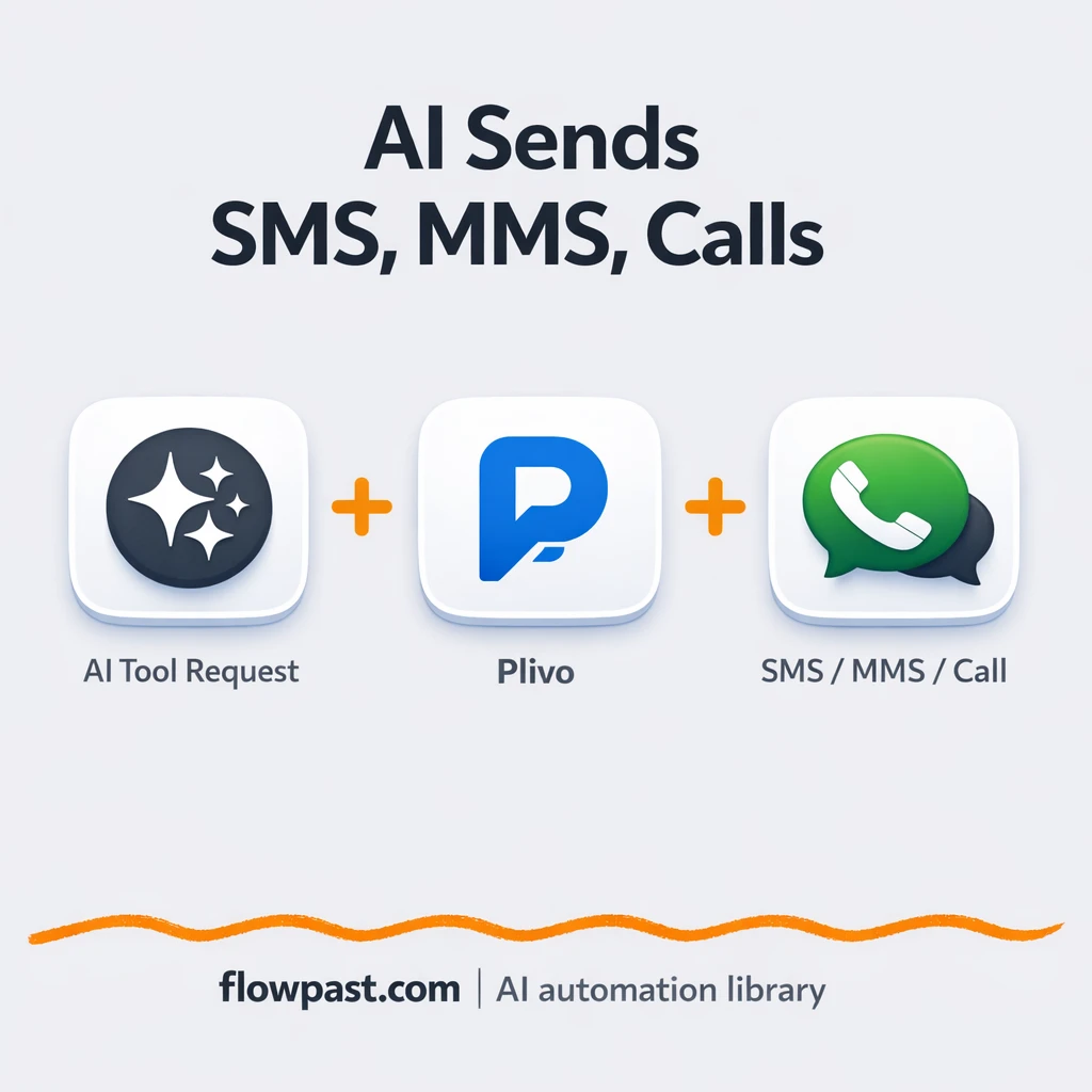 Plivo + Slack: SMS, MMS, and calls without chaos - n8n workflow automation template