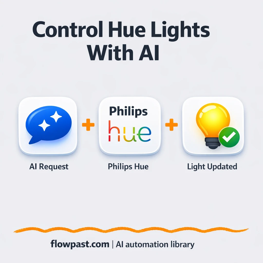 Philips Hue + Slack: light changes without busywork - n8n workflow automation template
