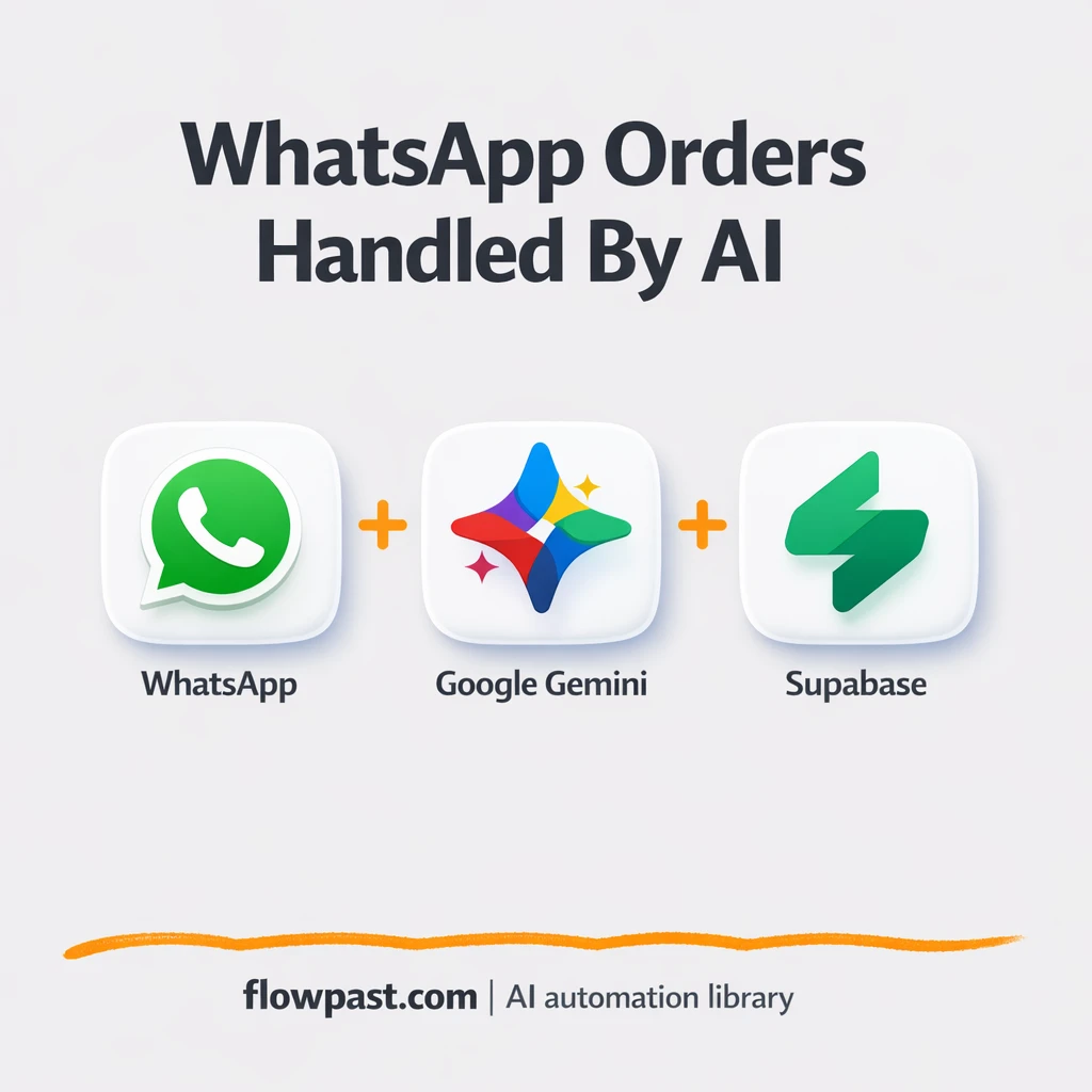 WhatsApp + Supabase, orders captured and sent clean - n8n workflow automation template