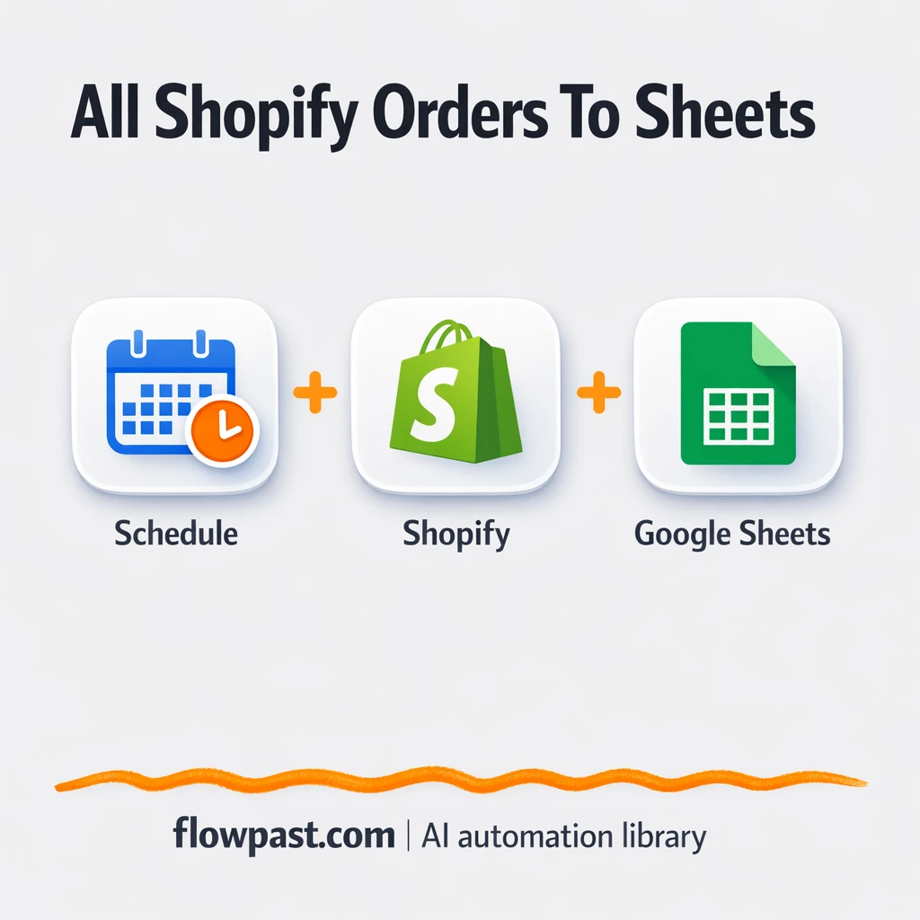 Shopify to Google Sheets, complete order reports - n8n workflow automation template