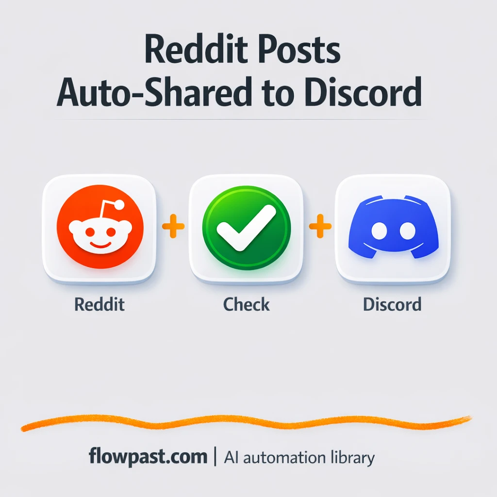 Reddit to Discord, keep your server active hands free - n8n workflow automation template