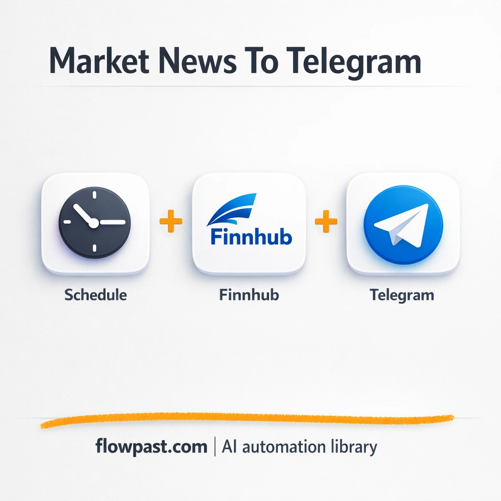 Finnhub to Telegram, market headlines you can trust - n8n workflow automation template