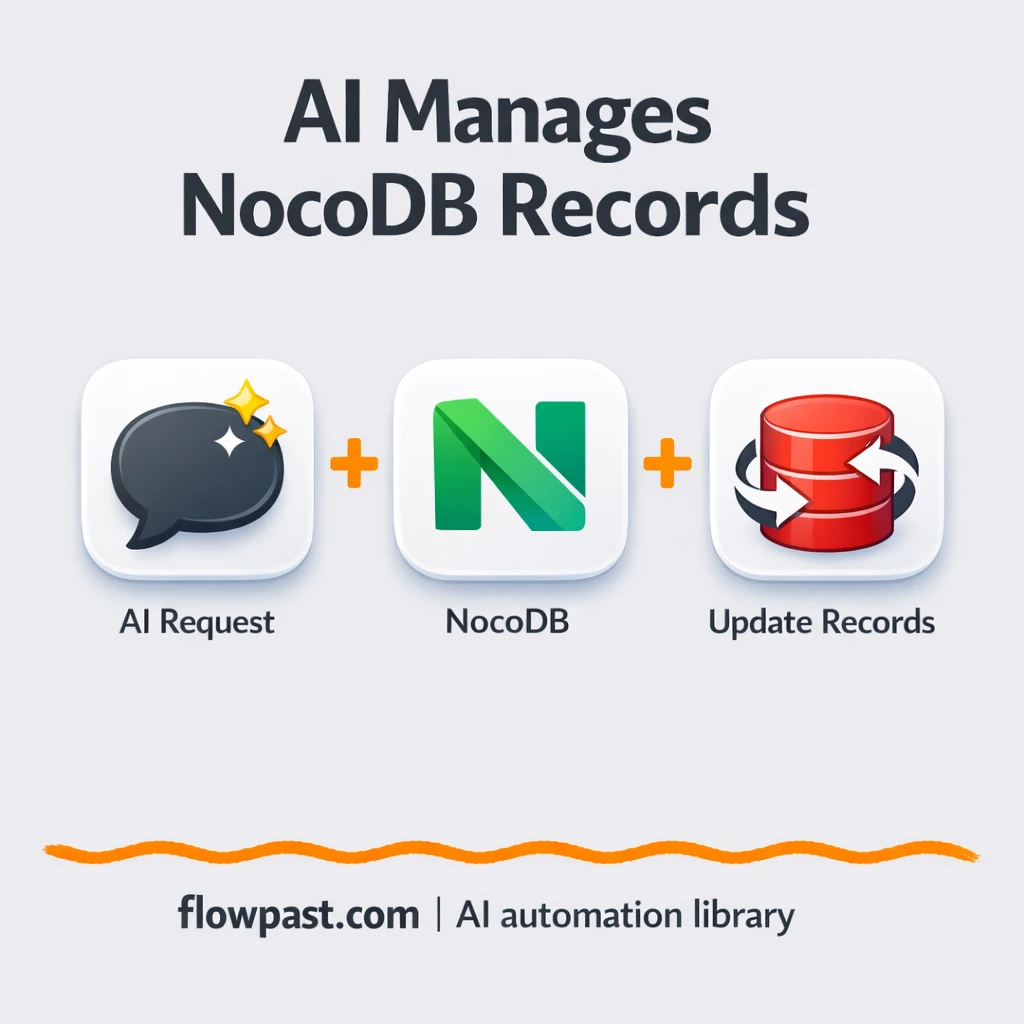 NocoDB + Slack, database requests handled for you - n8n workflow automation template