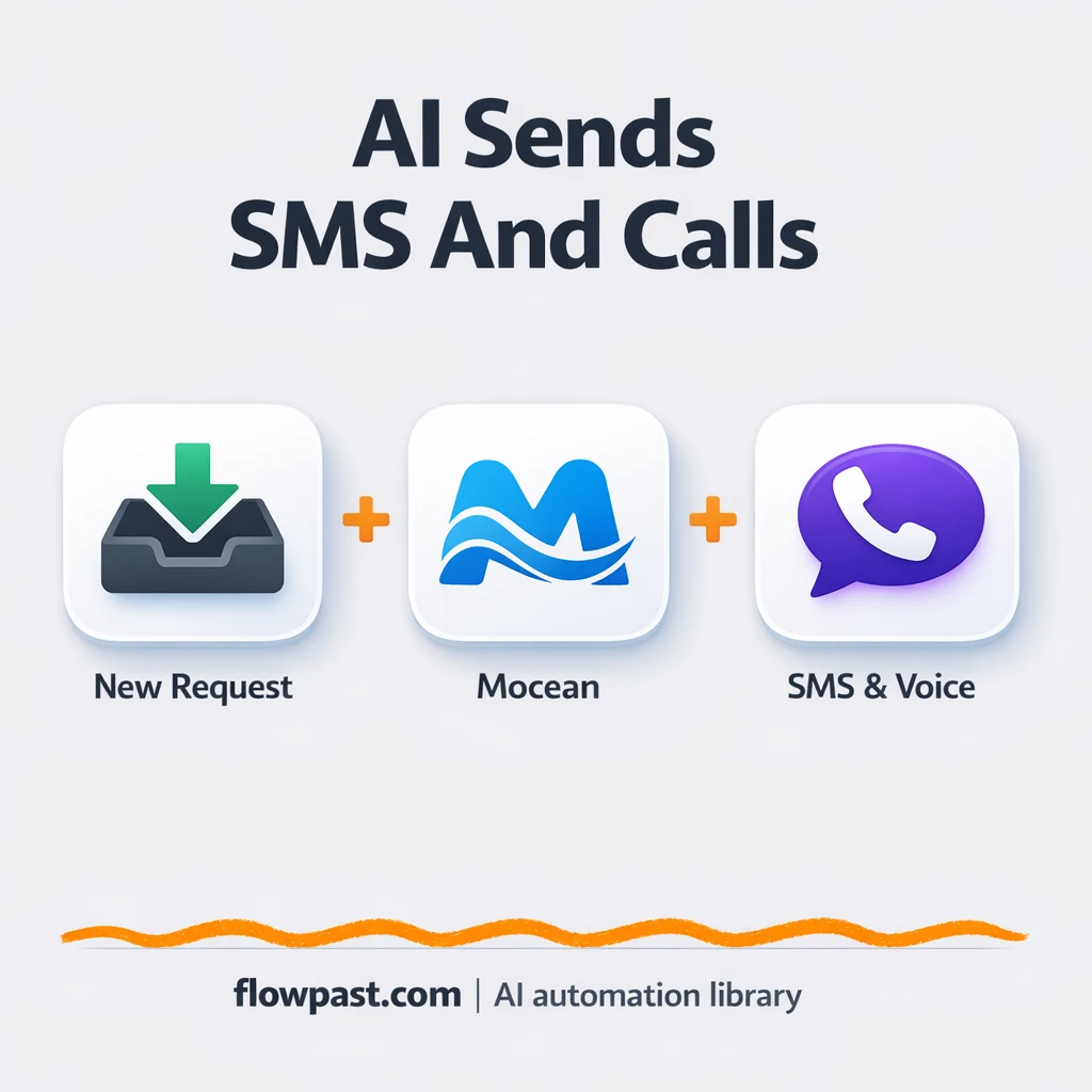 Mocean + Google Sheets: SMS follow ups logged clean - n8n workflow automation template