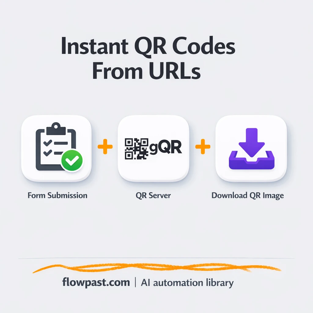 Google Forms to Gmail, QR codes delivered instantly - n8n workflow automation template