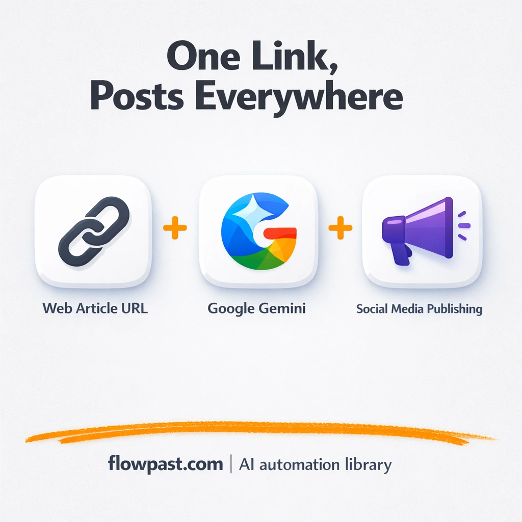 Gemini + Reddit: turn any URL into ready posts - n8n workflow automation template