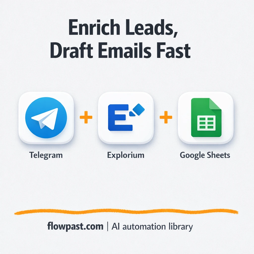 Telegram to Google Sheets, enriched leads and emails - n8n workflow automation template
