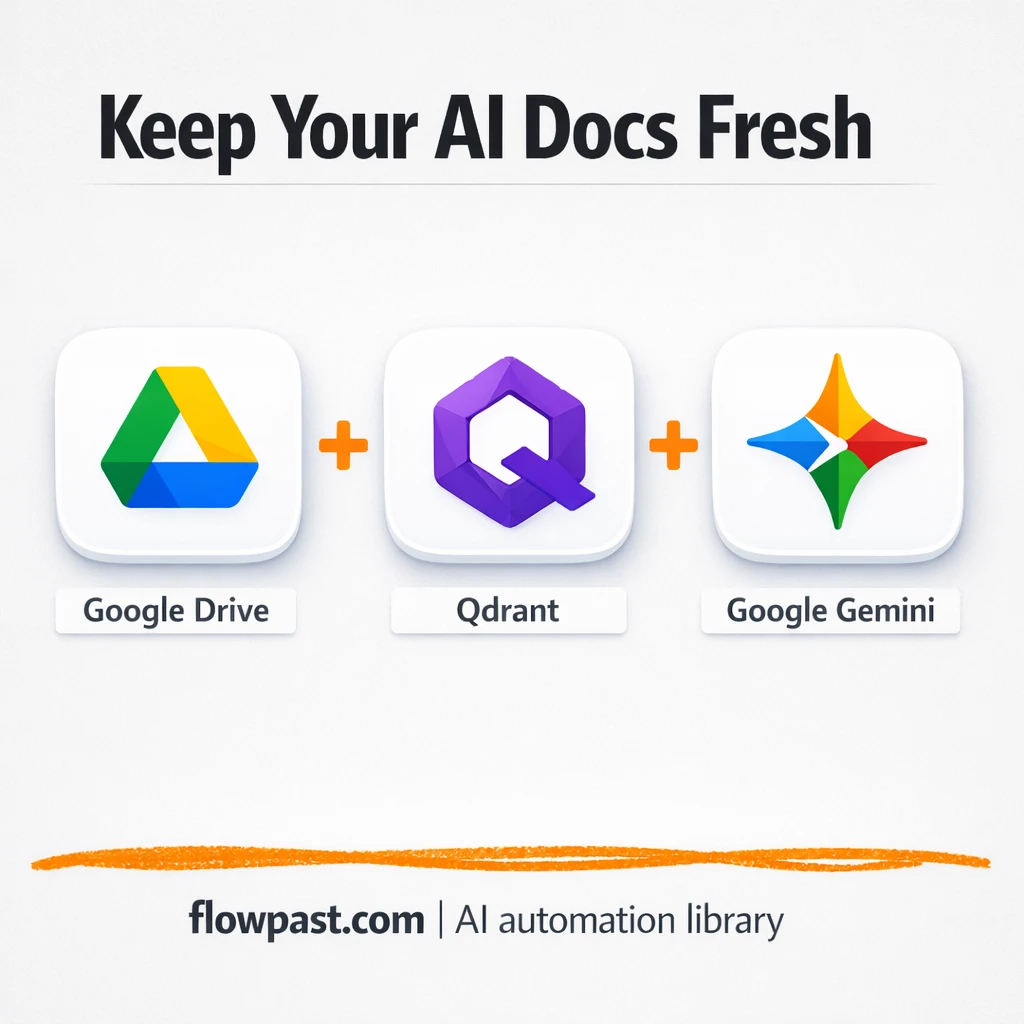 Google Drive + Qdrant: answers that stay up to date - n8n workflow automation template