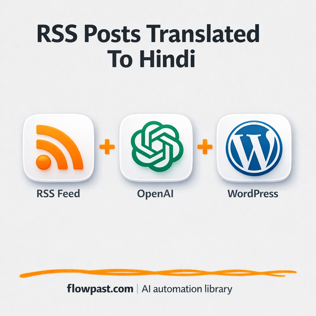 RSS to WordPress drafts, Hindi posts with OpenAI - n8n workflow automation template