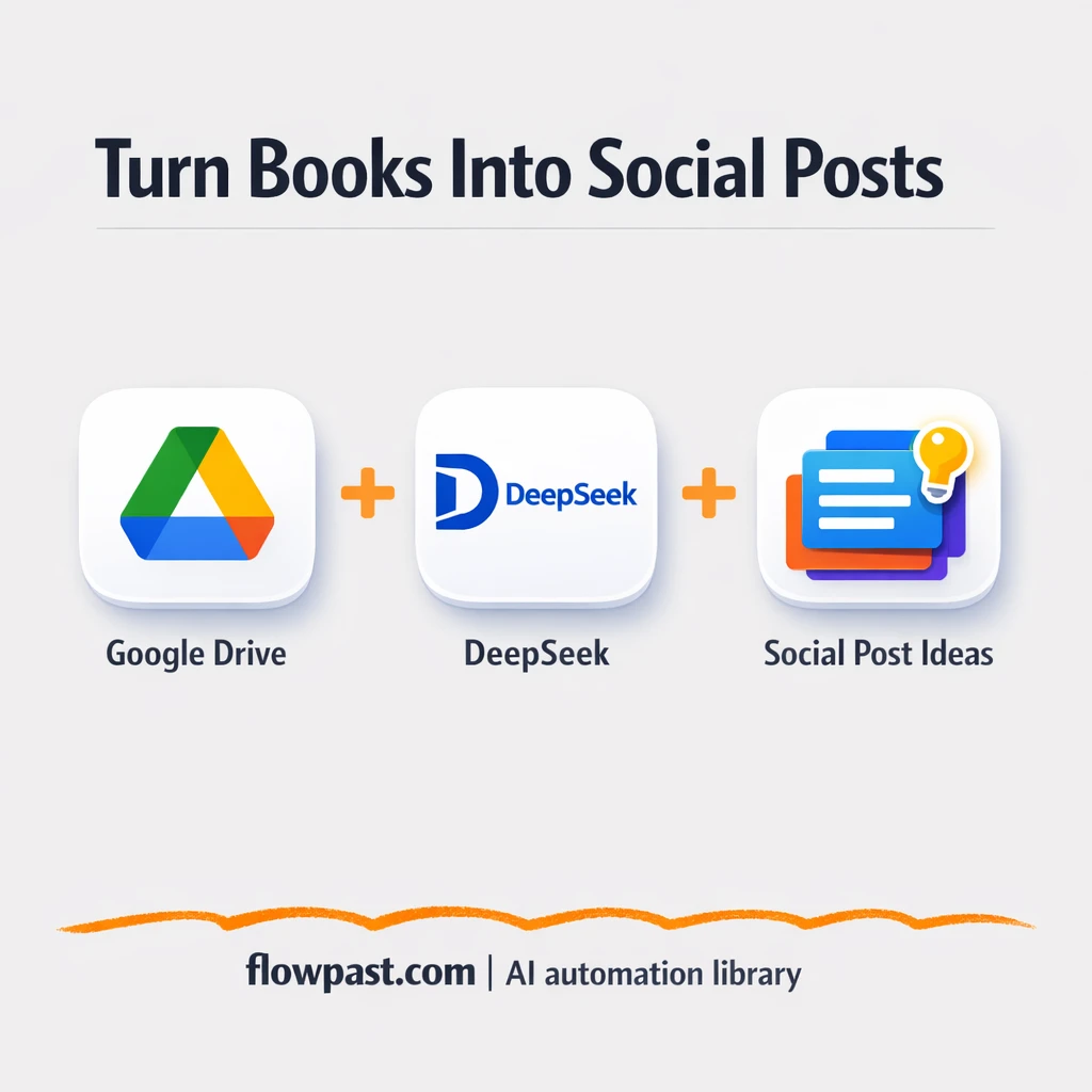 Google Drive + Slack: turn books into post ideas - n8n workflow automation template