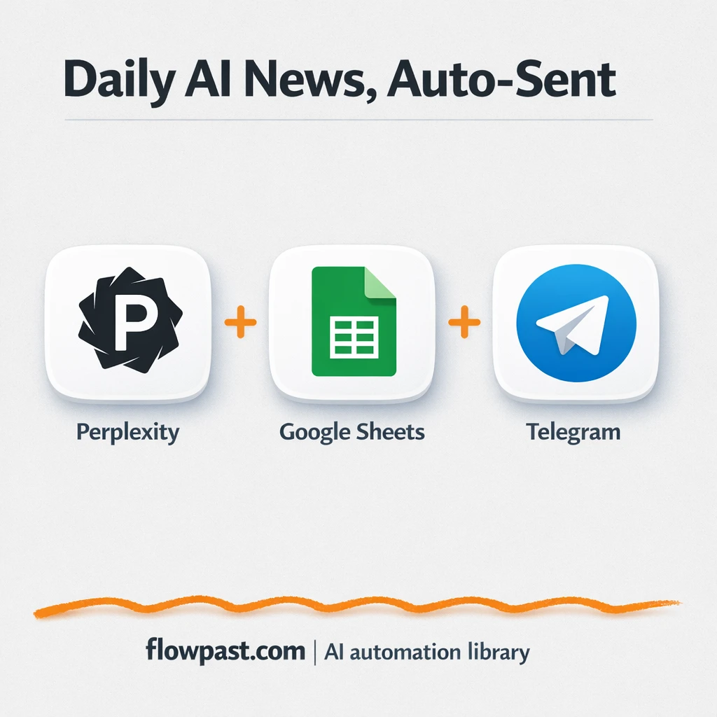 Perplexity to Telegram, AI news digest your team reads - n8n workflow automation template
