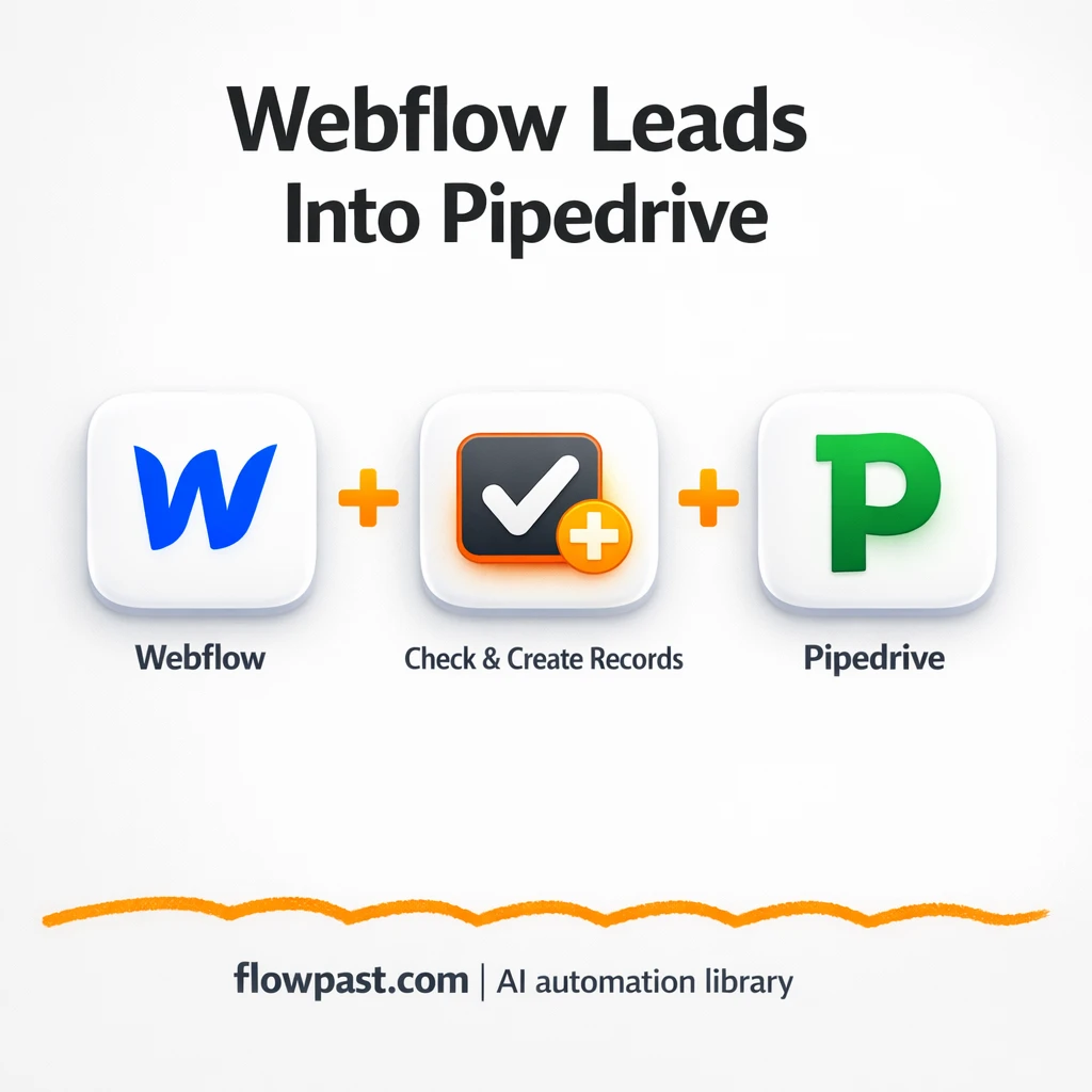 Webflow to Pipedrive, clean leads with no duplicates - n8n workflow automation template
