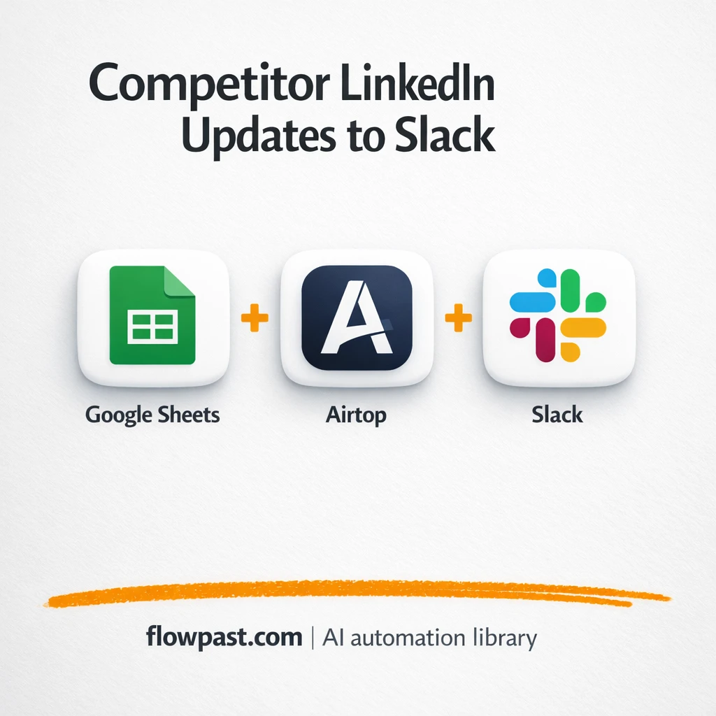Google Sheets + Slack: LinkedIn competitor digests - n8n workflow automation template