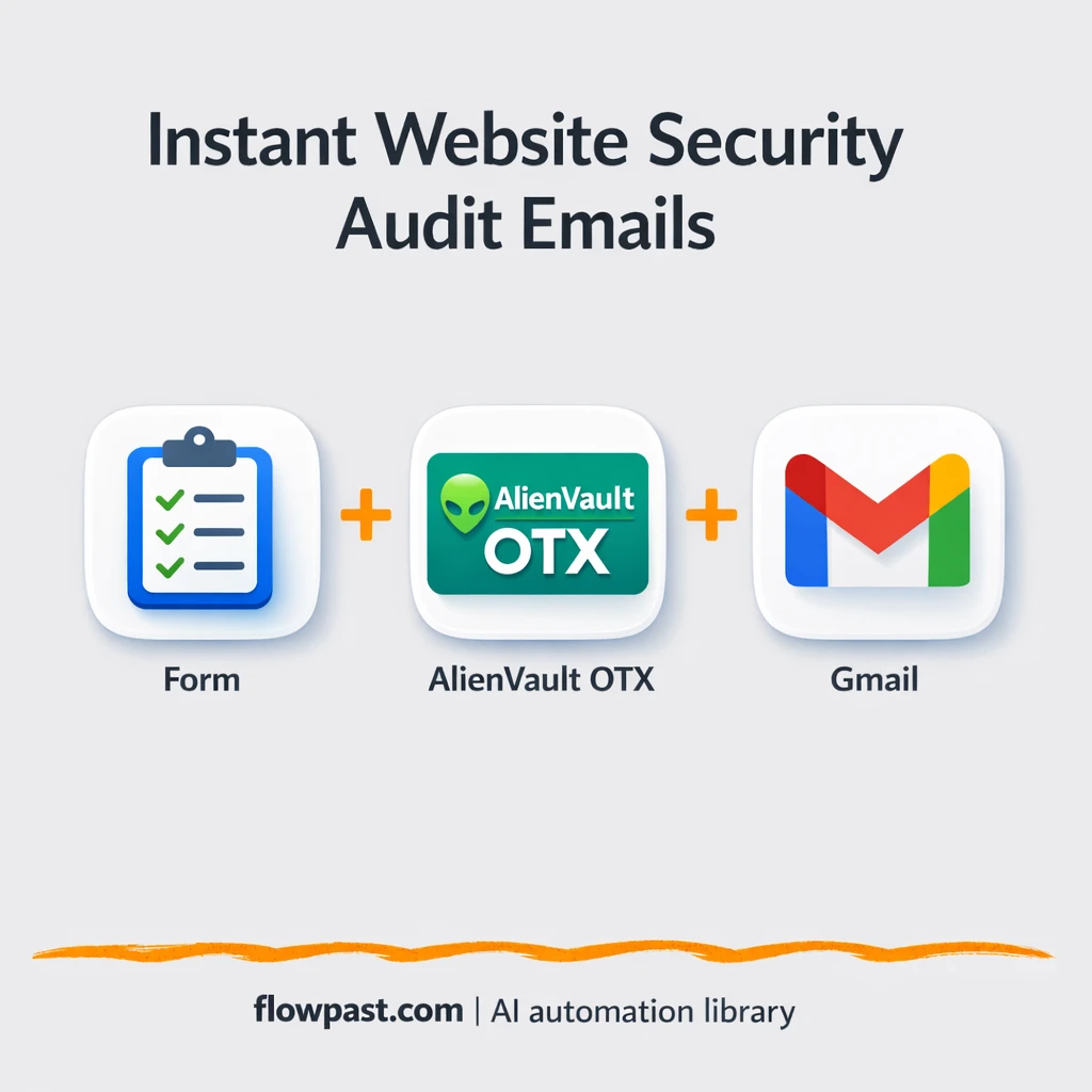 OpenAI + Gmail security audits, reports sent for you - n8n workflow automation template