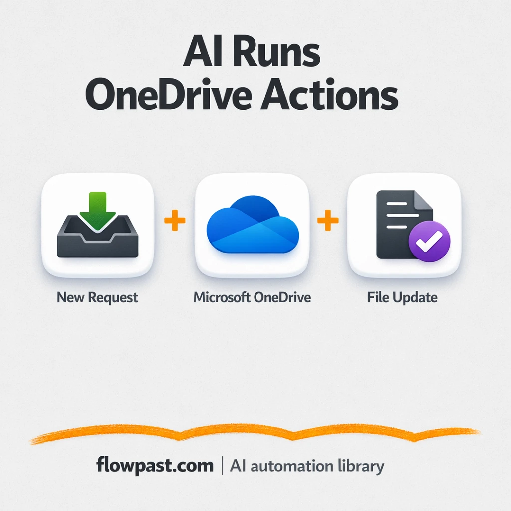 OneDrive + Slack: file requests handled for you - n8n workflow automation template