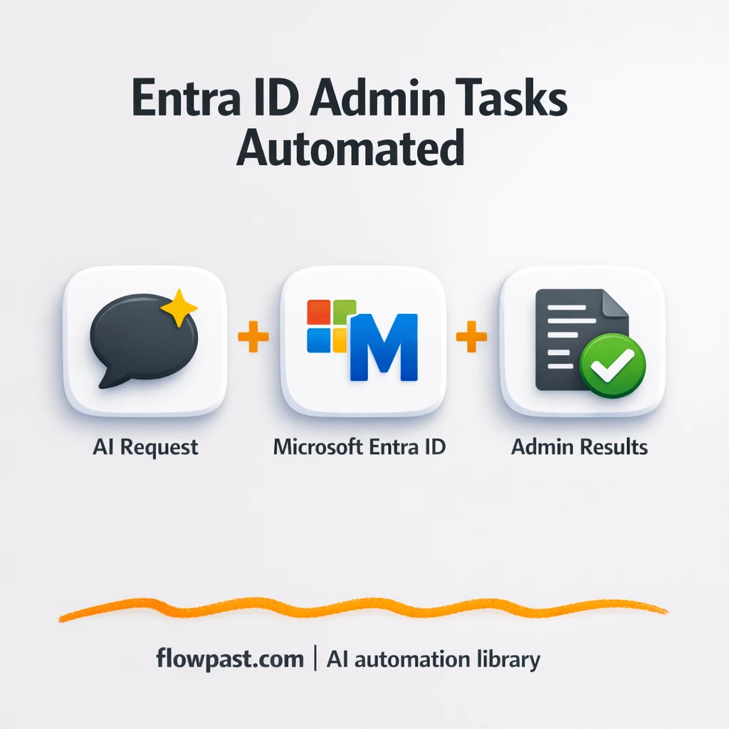 Microsoft Entra ID + Slack: faster access changes - n8n workflow automation template