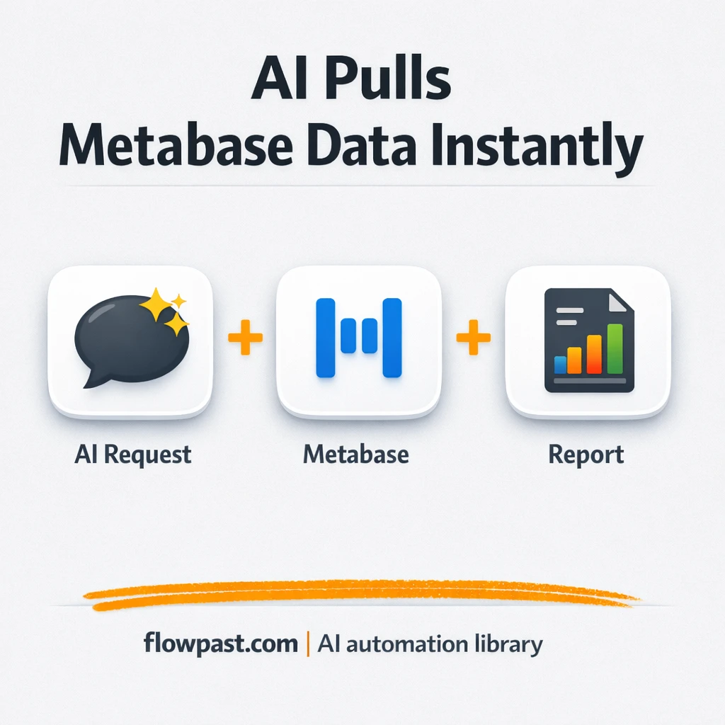 Metabase to Slack, answers without dashboard hunting - n8n workflow automation template