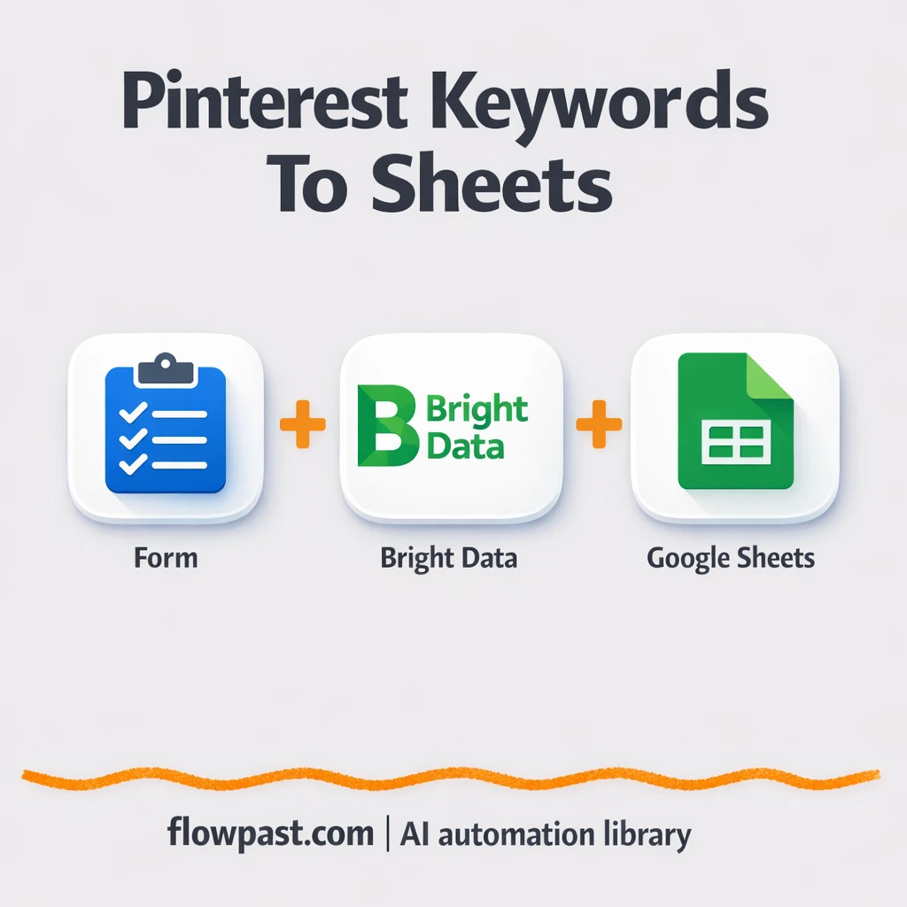 Pinterest to Google Sheets, pins logged by keyword - n8n workflow automation template