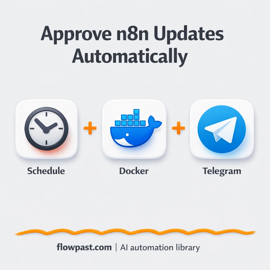 Telegram + Docker: approve updates without guesswork - n8n workflow automation template