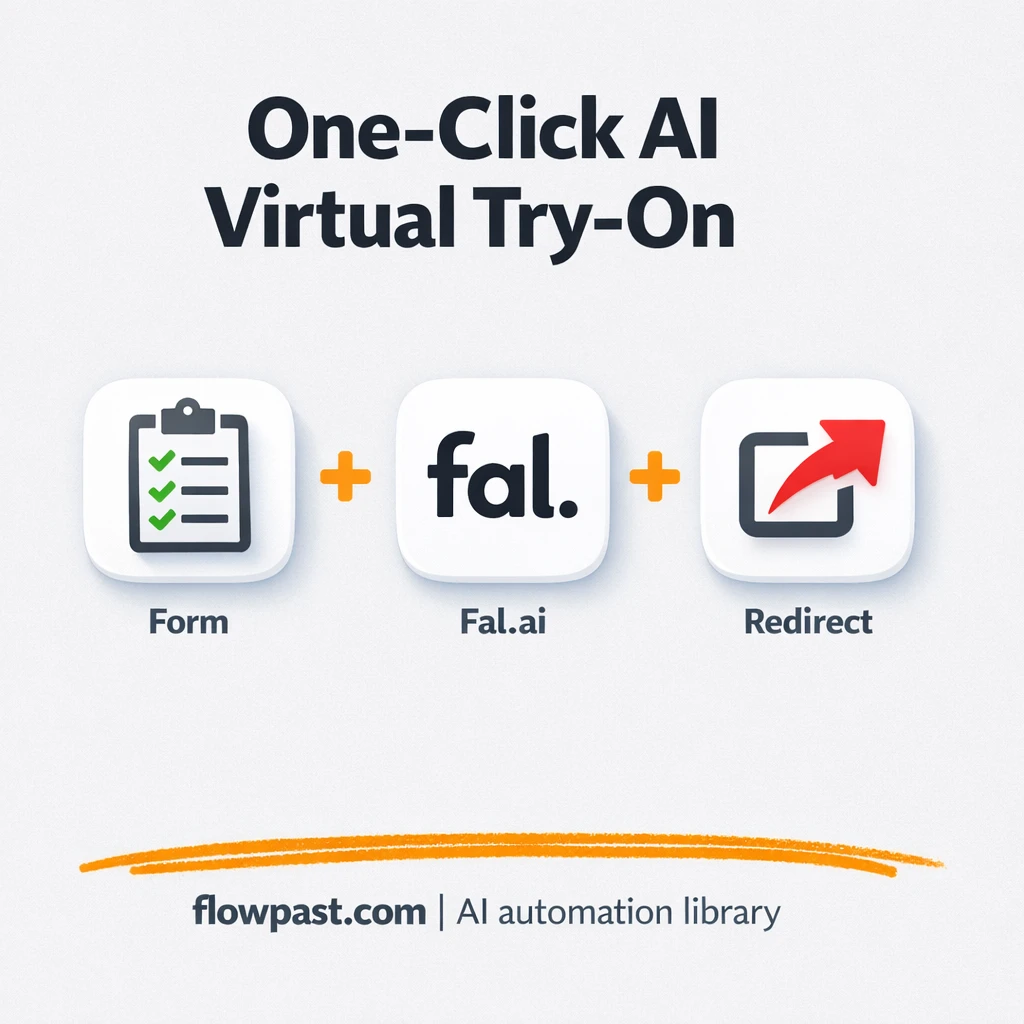 WooCommerce + Fal.run: instant virtual try on images - n8n workflow automation template
