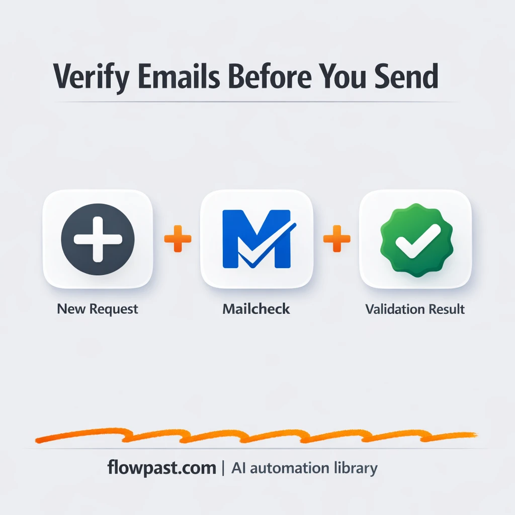 Mailcheck + Google Sheets: cleaner email lists - n8n workflow automation template