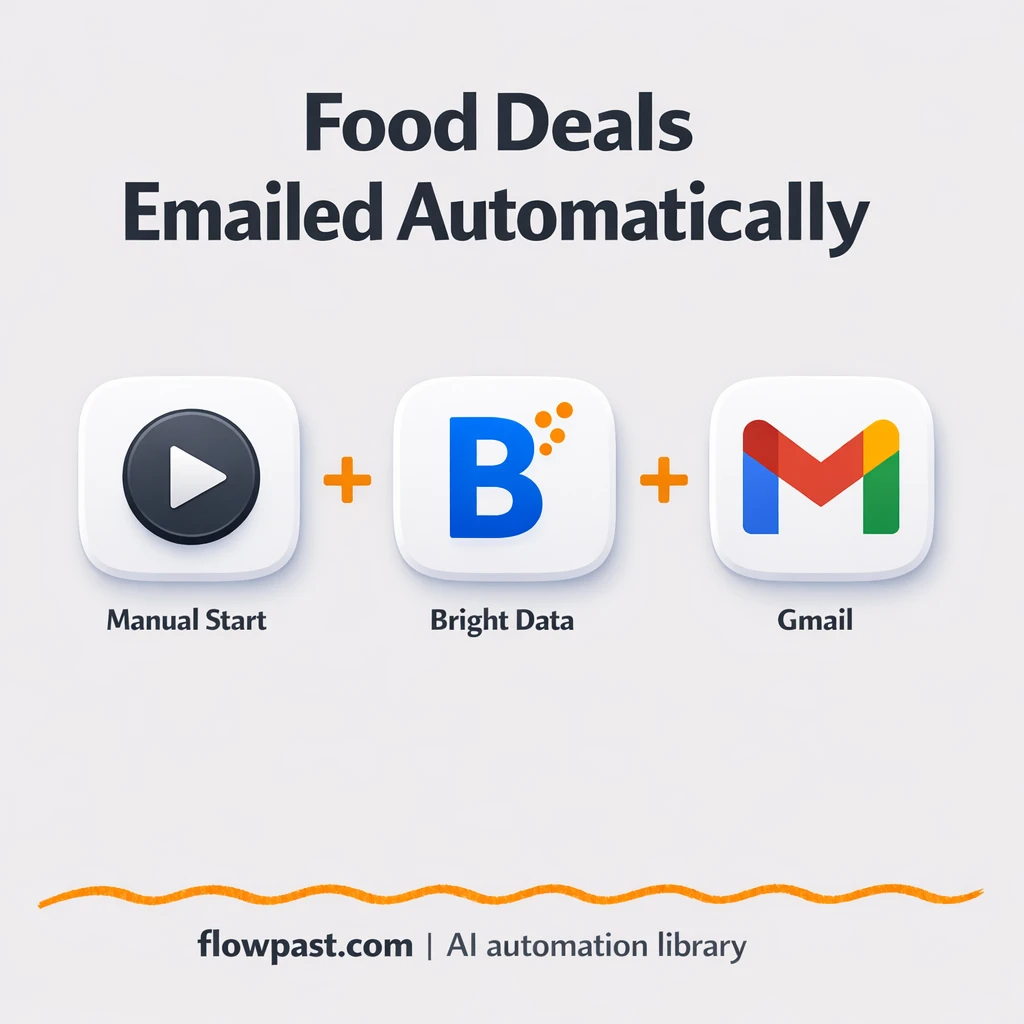 Bright Data + Gmail: food deal digests to your inbox - n8n workflow automation template