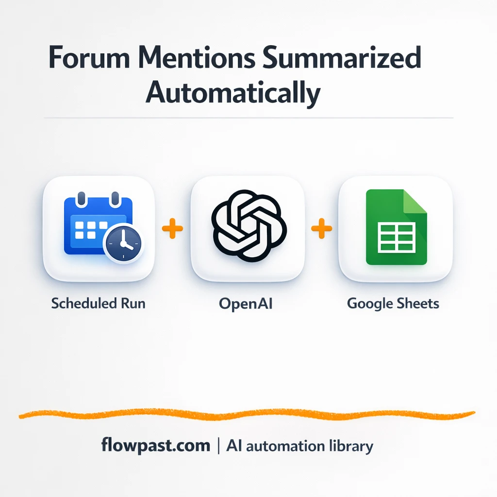 Quora to Google Sheets, AI summaries you can scan - n8n workflow automation template
