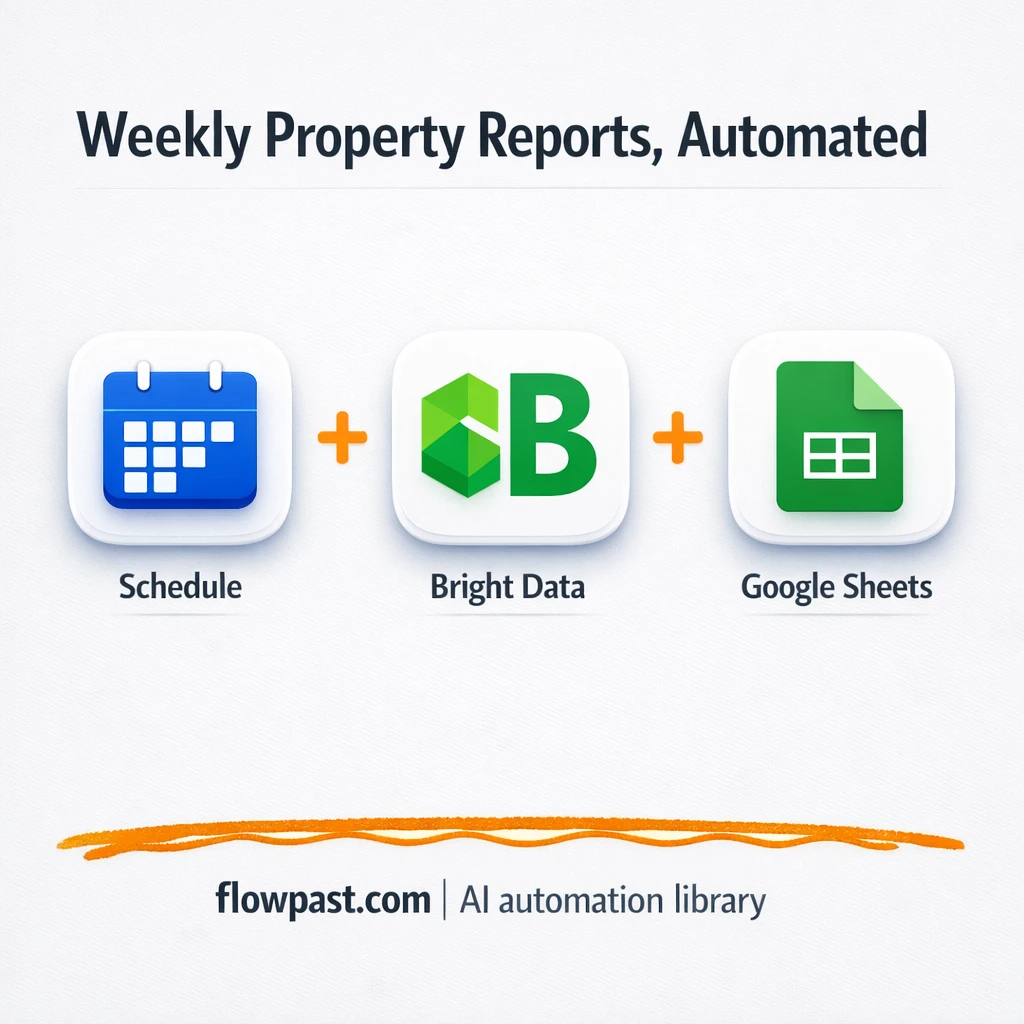 Bright Data to Google Sheets, market reports ready - n8n workflow automation template