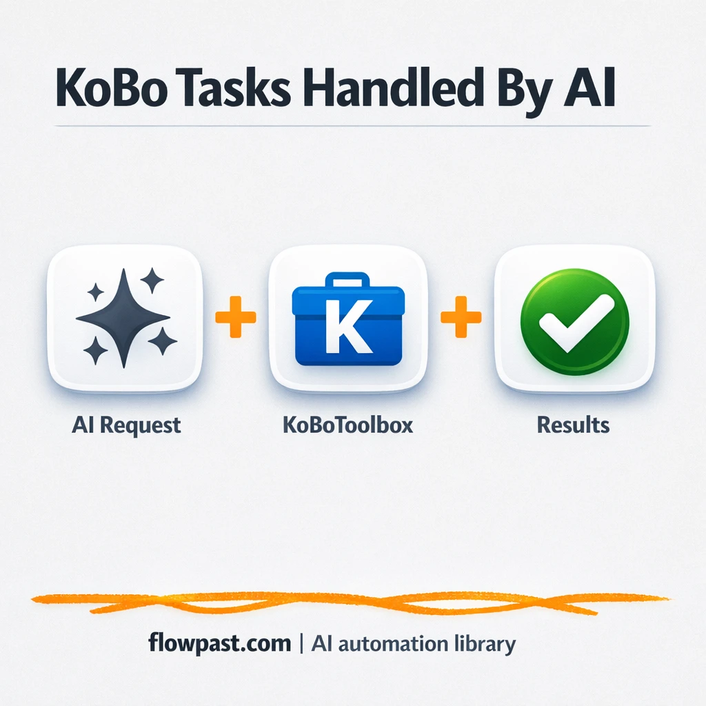 KoBoToolbox + Claude Desktop: faster field data ops - n8n workflow automation template