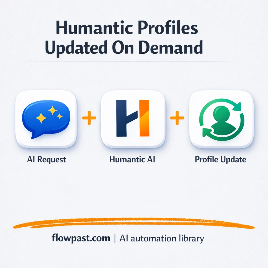 Humantic AI + Google Sheets: profiles stay updated - n8n workflow automation template