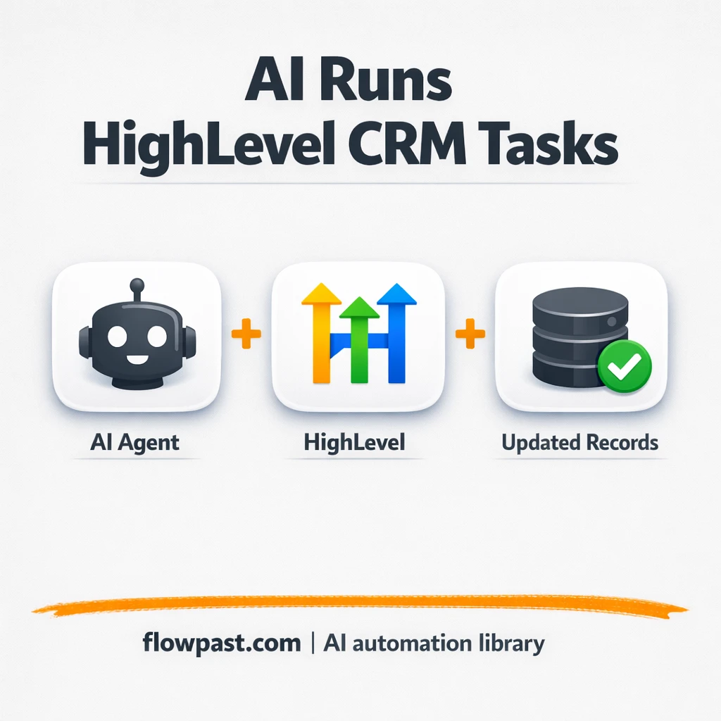 HighLevel + Google Sheets: CRM logs without busywork - n8n workflow automation template