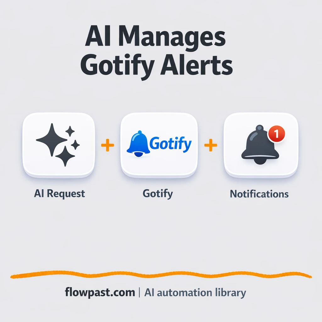 Gotify + Slack: alerts your team actually sees - n8n workflow automation template