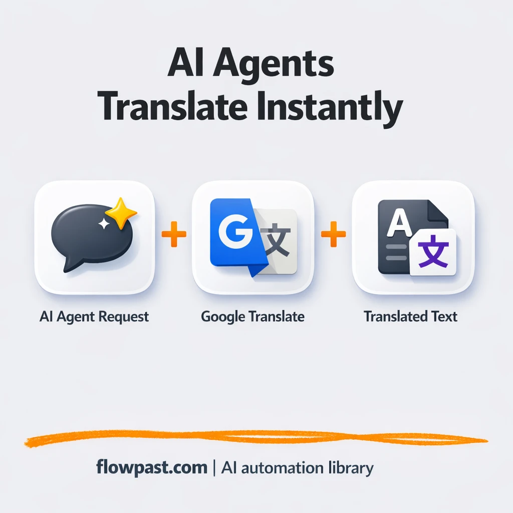 Google Translate + Slack, translations on request - n8n workflow automation template