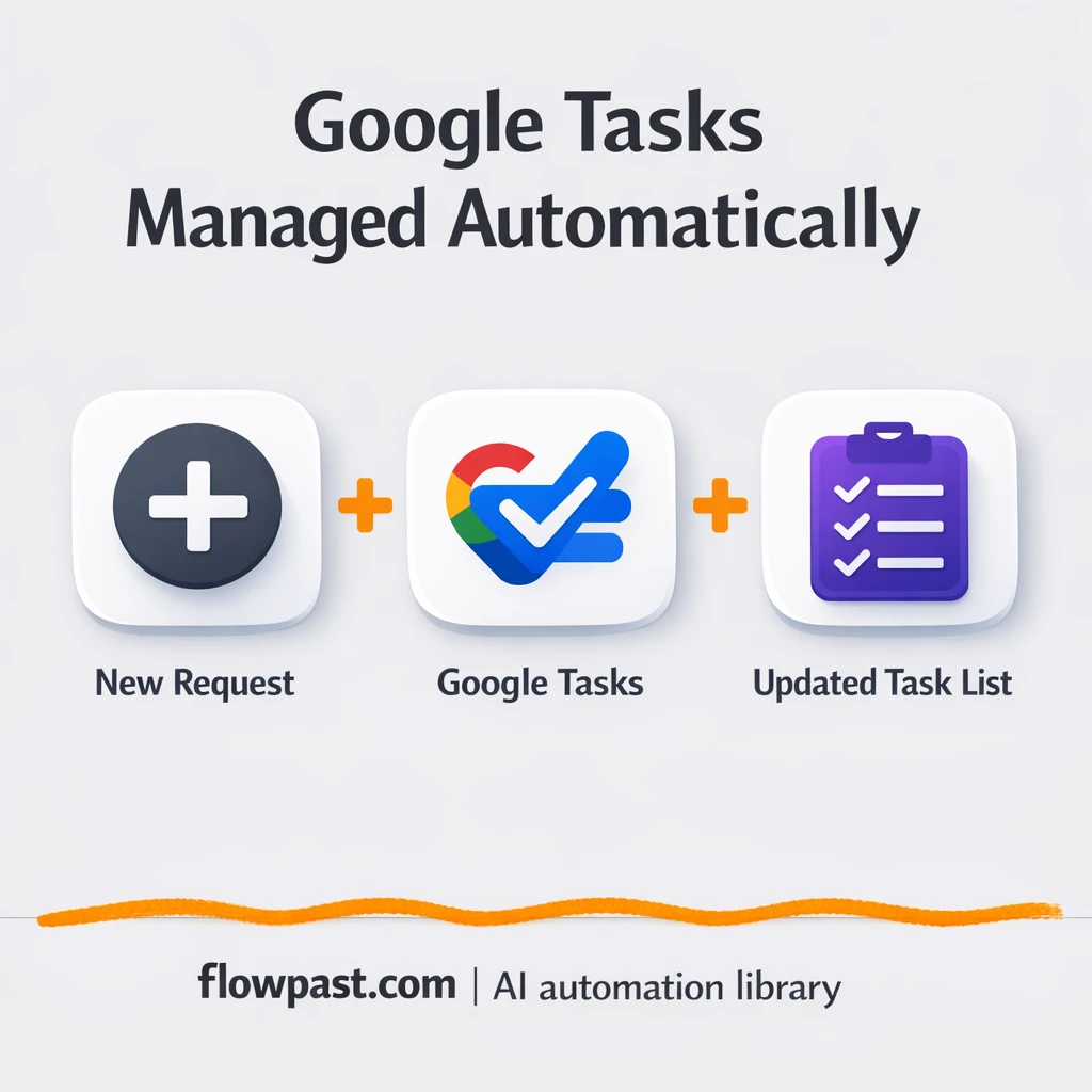 Telegram to Google Tasks, requests turn into tasks - n8n workflow automation template