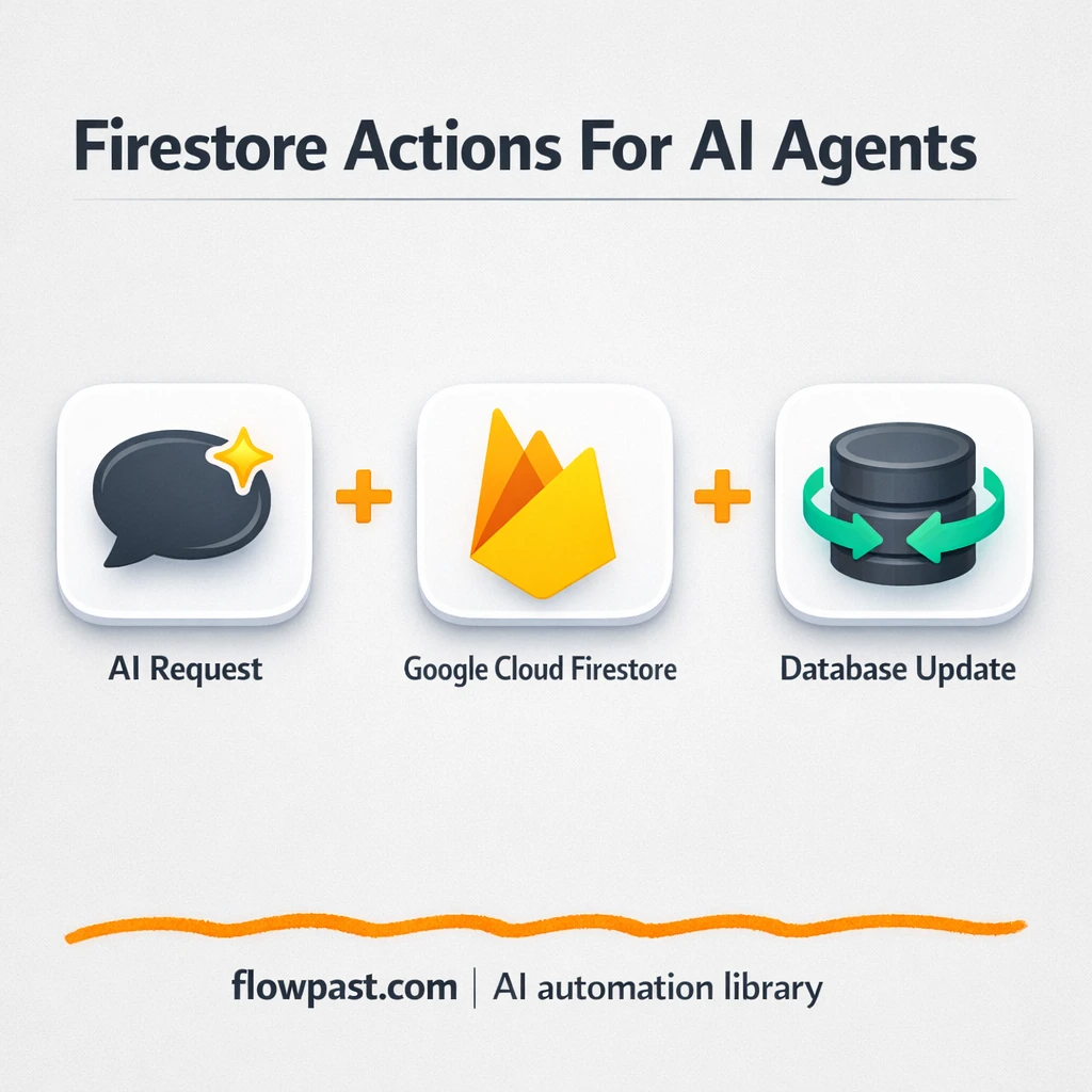 Firestore + Claude Desktop: safer agent data updates - n8n workflow automation template