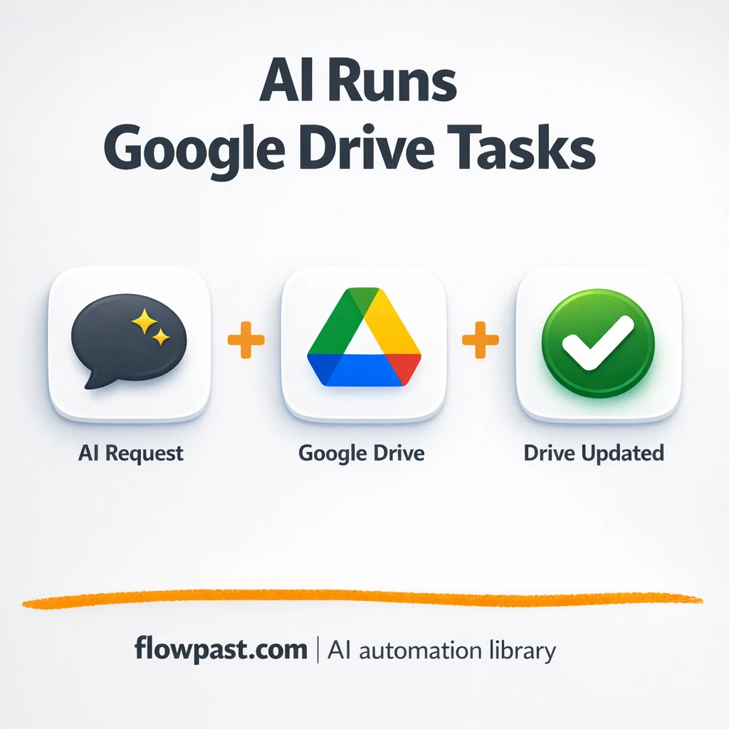 Google Drive + Slack: files shared right, every time - n8n workflow automation template