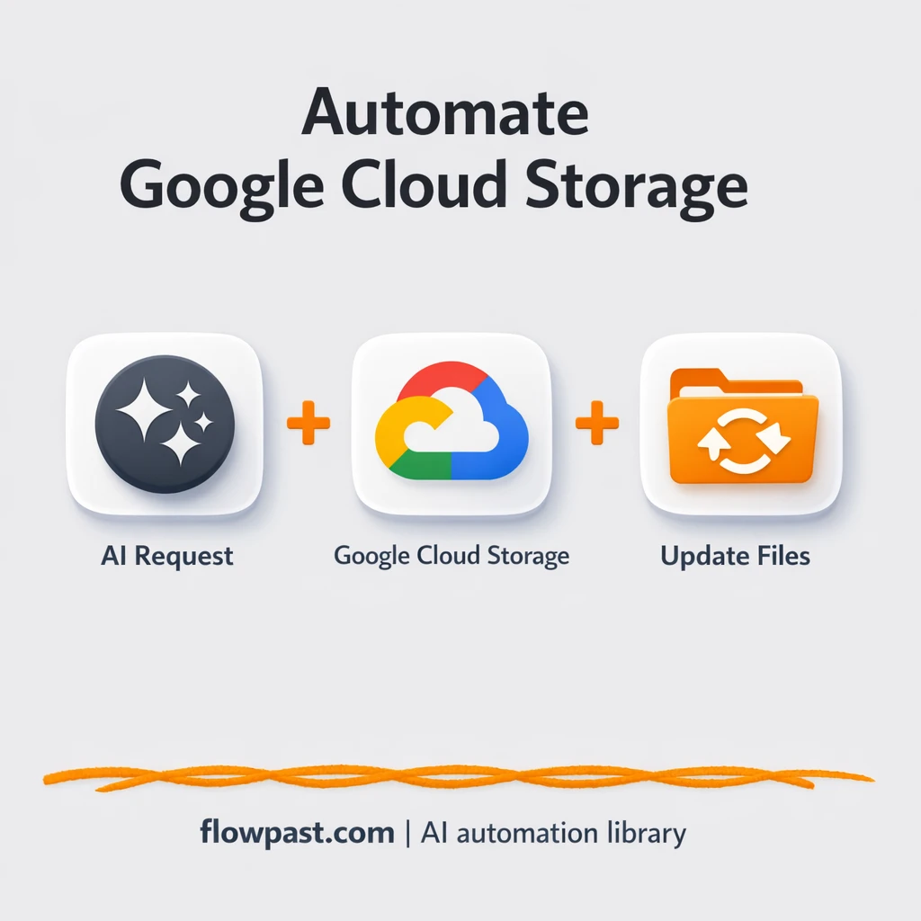 Google Cloud Storage + Slack alerts for file ops - n8n workflow automation template