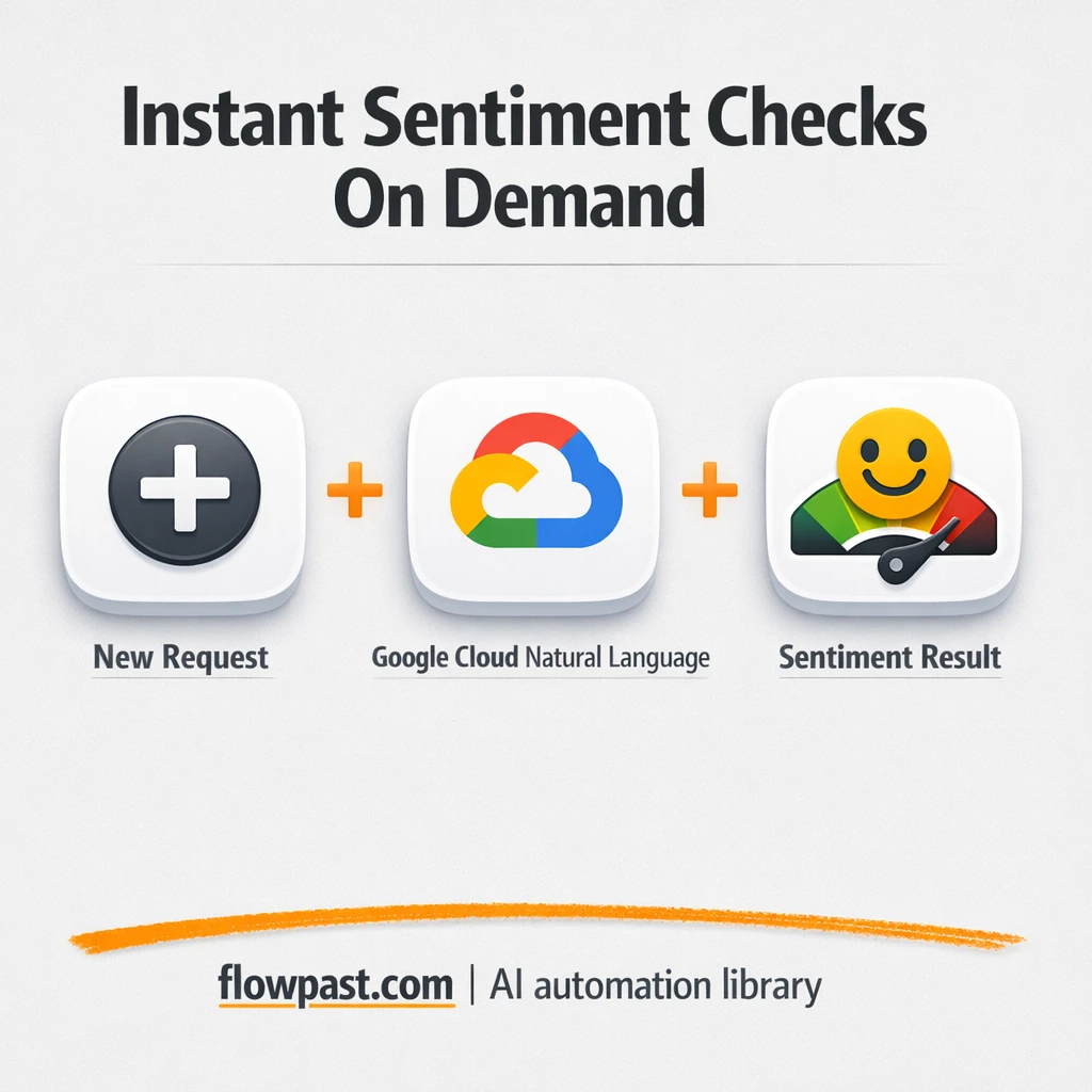Google Cloud + Slack: sentiment alerts you can trust - n8n workflow automation template