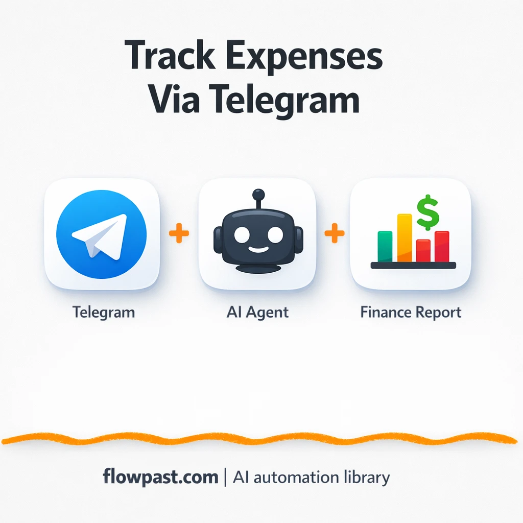 Telegram + OpenAI: effortless transaction tracking - n8n workflow automation template