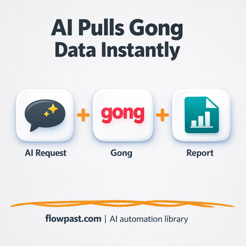 Gong + Slack: call answers without manual lookups - n8n workflow automation template