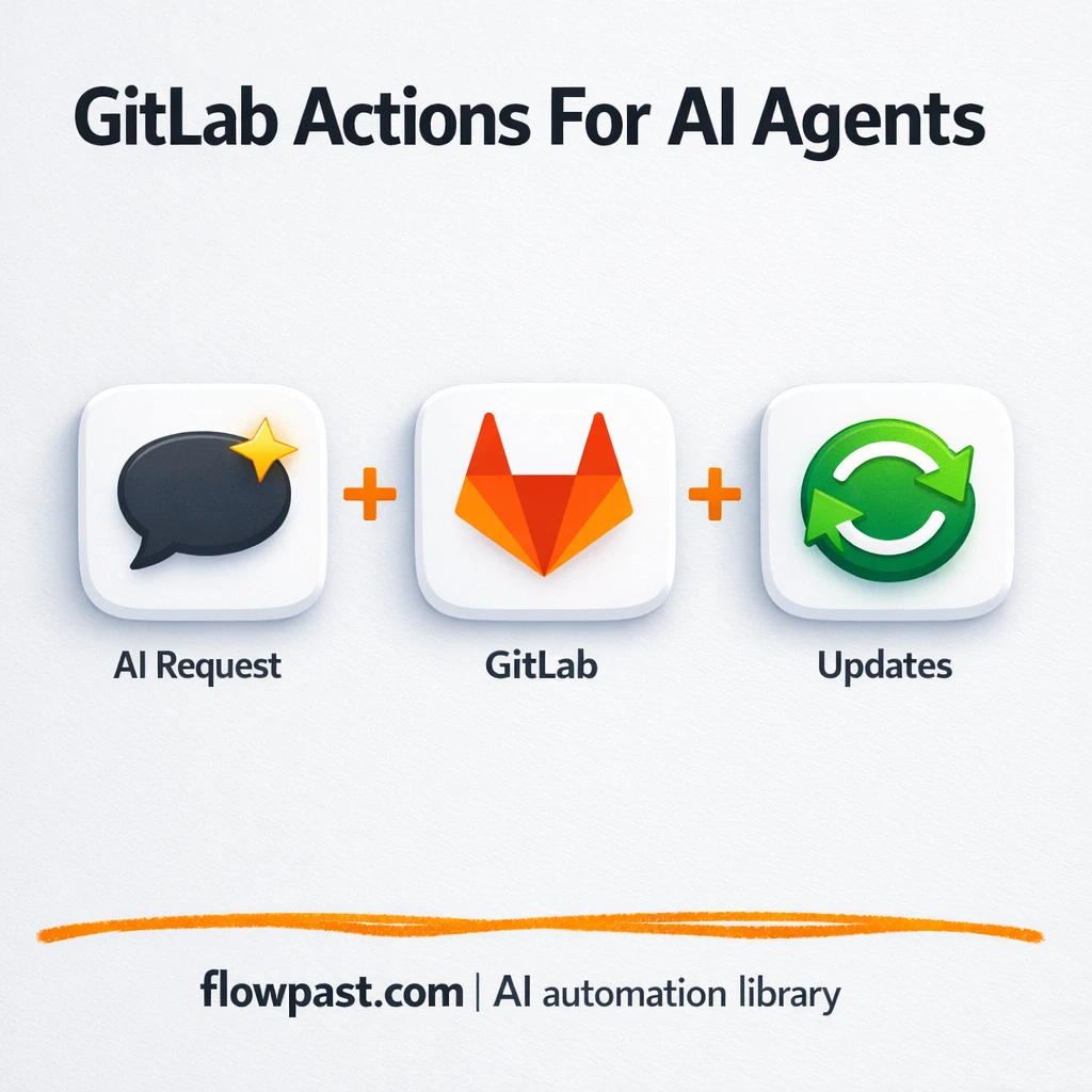 GitLab + Claude Desktop: issues and releases handled - n8n workflow automation template