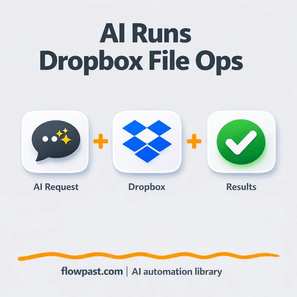 Dropbox + Slack: file requests handled for you - n8n workflow automation template