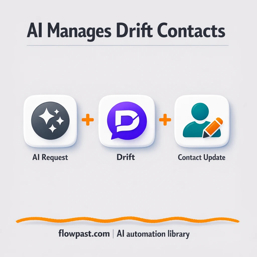 Drift + Slack: contact updates without CRM busywork - n8n workflow automation template