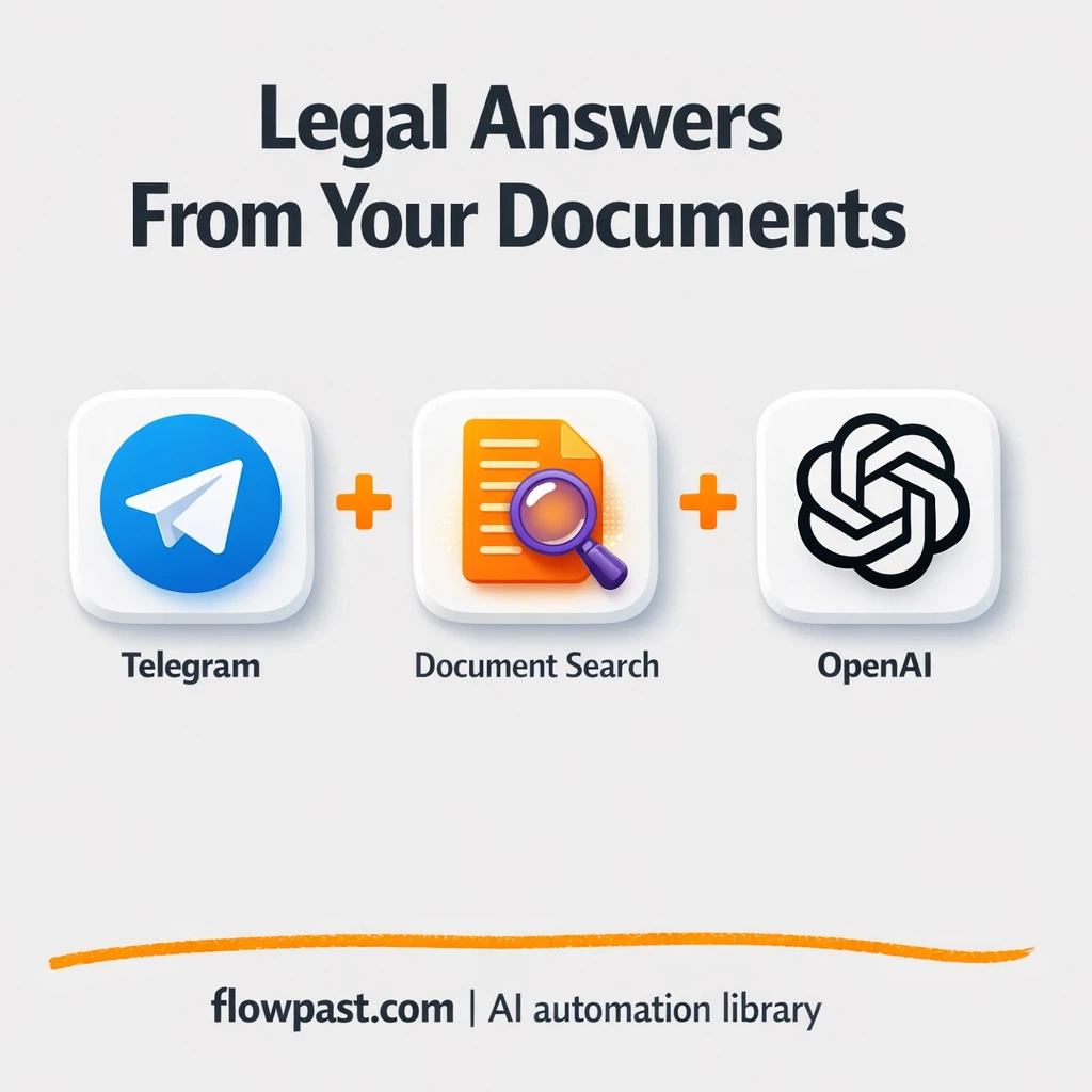 Telegram + OpenAI: consistent legal Q&A replies - n8n workflow automation template