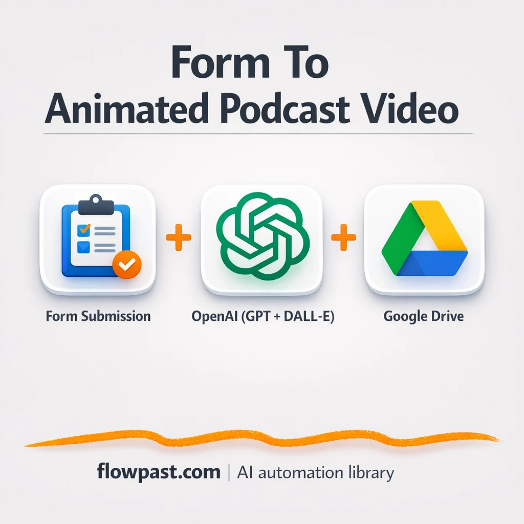 OpenAI to Google Drive, AI videos delivered ready - n8n workflow automation template