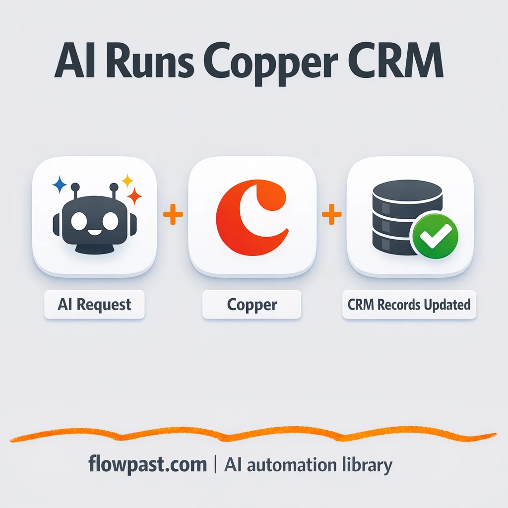 Copper CRM + Claude Desktop: cleaner updates fast - n8n workflow automation template