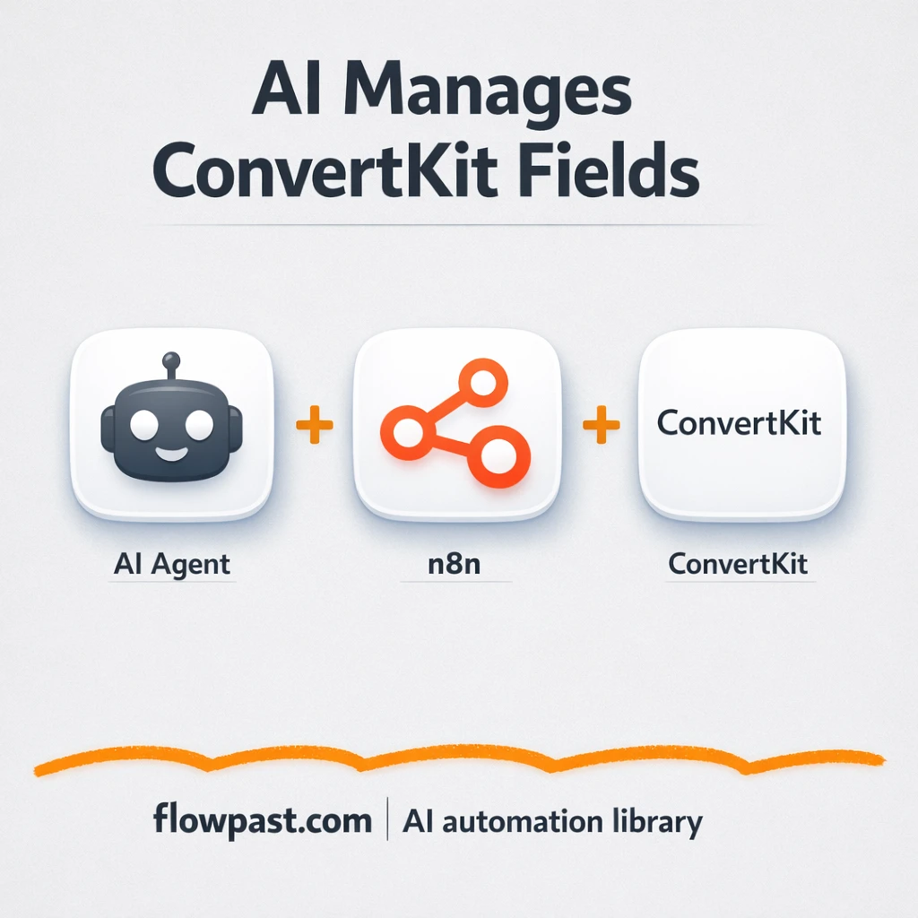 ConvertKit + Slack: cleaner tags, faster launches - n8n workflow automation template
