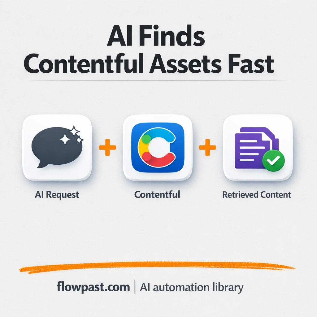 Contentful + Claude Desktop: CMS lookups on demand - n8n workflow automation template