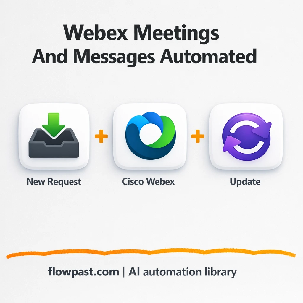 Webex + Claude Desktop: meetings and messages handled - n8n workflow automation template