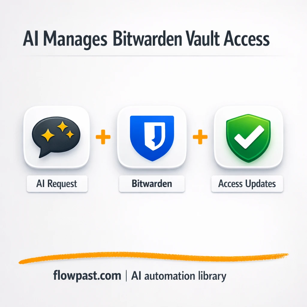 Bitwarden + Google Sheets, access ops stay organized - n8n workflow automation template